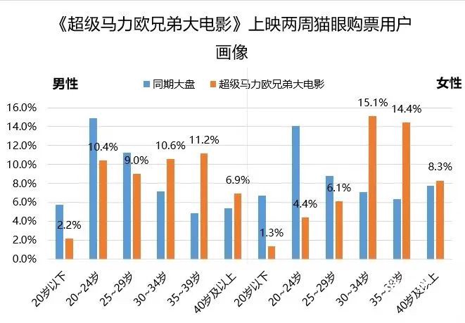 《热江高爆版》火龙深渊全攻略，浴火攻坚夺高阶至宝！